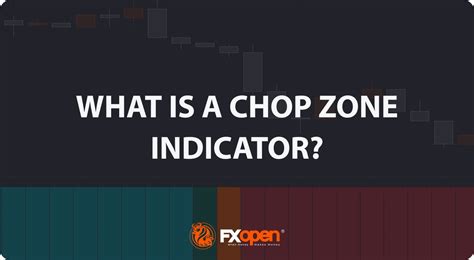 You can also use it to get exit signals. . Chop zone indicator calculation